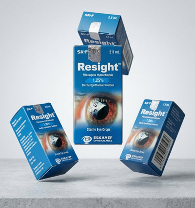Resight 3.0 – Instant Clear Vision Formula